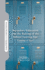 Secondary Education and the Raising of the School-Leaving Age: Coming of Age?