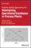 Problem Solving Approaches for Maintaining Operational Excellence in Process Plants