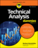 Technical Analysis for Dummies