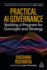 Practical Ai Governance: Building a Program for Oversight and Strategy