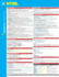 Html Sparkcharts