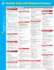 Periodic Table With Chemistry Formulas Sparkcharts (Volume 50)