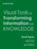 Visual Tools for Transforming Information Into Knowledge