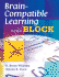 Brain-Compatible Learning for the Block
