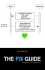 The Fix Guide: Implementing the Fix Protocol