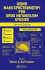 Using Mass Spectrometry for Drug Metabolism Studies