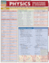 Physics Equations & Answers (Quick Study Academic)