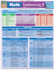 Math Fundamentals 1 Quick Reference Guide Pamplet (Quick Study Academic)