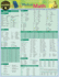 Medical Math (Laminated Reference Guide; Quick Study Academic)