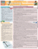 Nursing Terminology: Quickstudy Laminated Reference Guide (Quick Study Academic)