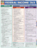Federal Income Tax