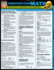 Construction Math: Quickstudy Laminated Reference Guide