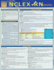 Nclex-Rn Study Guide: a Quickstudy Laminated Reference Guide (Quickstudy Academic)