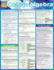 College Algebra (Quick Study Academic)