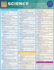 Science Terminology (Quick Study Academic)