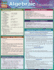 Algebraic Equations Quickstudy Laminated Reference Guide (Quickstudy Academic)