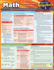 Math Common Core Algebra 1-9th Grade Quickstudy Laminated Reference Guide