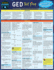 Ged Test Prep Mathematical Reasoning: a Quickstudy Laminated Reference Guide (Quick Study Academic)