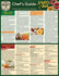 Chef's Guide to Sauces & Dips: a Quickstudy Laminated Reference (Quickstudy Reference Guide)