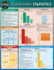 Elementary Statistics
