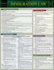 Immigration Law: a Quickstudy Laminated Reference Guide