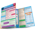 Word Problem Solving: a Quickstudy Laminated Reference Guide (Math Fundamentals, 5)