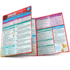 English Fundamentals 4-Writing: Quickstudy Language Arts Laminated Reference & Study Guide