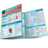 Science Fundamentals 2-Life Science-Humans: Quickstudy Laminated Reference & Study Guide