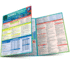 Science Fundamentals 3 - Physical Science