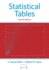 Statistical Tables