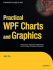 Practical Wpf Charts and Graphics: Advanced Chart and Graphics Programming With the Windows Presentation Foundation