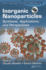 Inorganic Nanoparticles: Synthesis, Applications, and Perspectives