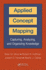 Applied Concept Mapping