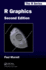 R Graphics, Third Edition (Chapman & Hall/Crc the R Series)