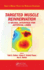 Targeted Muscle Reinnervation