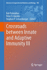 Crossroads Between Innate and Adaptive Immunity III: 780 (Advances in Experimental Medicine and Biology, 780) [Hardcover] [Aug 19, 2011] Pulendran, Bali; Katsikis, Peter D. and Schoenberger, Stephen P.
