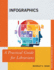 Infographics, a Practical Guide for Librarians