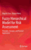 Fuzzy Hierarchical Model for Risk Assessment