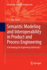Semantic Modeling and Interoperability in Product