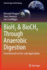 Bioh2 & Bioch4 Through Anaerobic Digestion