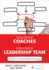 Instructional Coaches and the Instructional Leadership Team: a Guide for School-Building Improvement