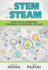 From Stem to Steam: Using Brain-Compatible Strategies to Integrate the Arts
