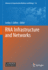 Rna Infrastructure and Networks (Advances in Experimental Medicine and Biology)