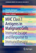 Mhc Class I Antigens in Malignant Cells