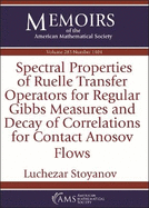 Spectral Properties of Ruelle Trans
