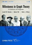 Milestones in Graph Theory: a Century of Progress (Spectrum)