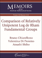 Comparison of Relatively Unipotent