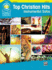 Top Christian Hits Instrumental Solos: Trombone