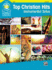 Top Christian Hits Instrumental Solos for Strings: Viola, Book & Cd (Top Hits Instrumental Solos Series)