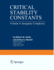 Critical Stability Constants